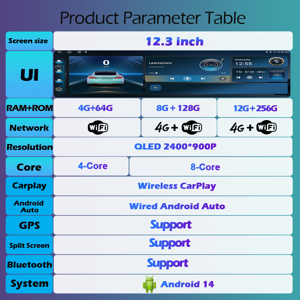 12.3inch QLED 2400*900P Wirele - đánh giá và giá Cr Touch