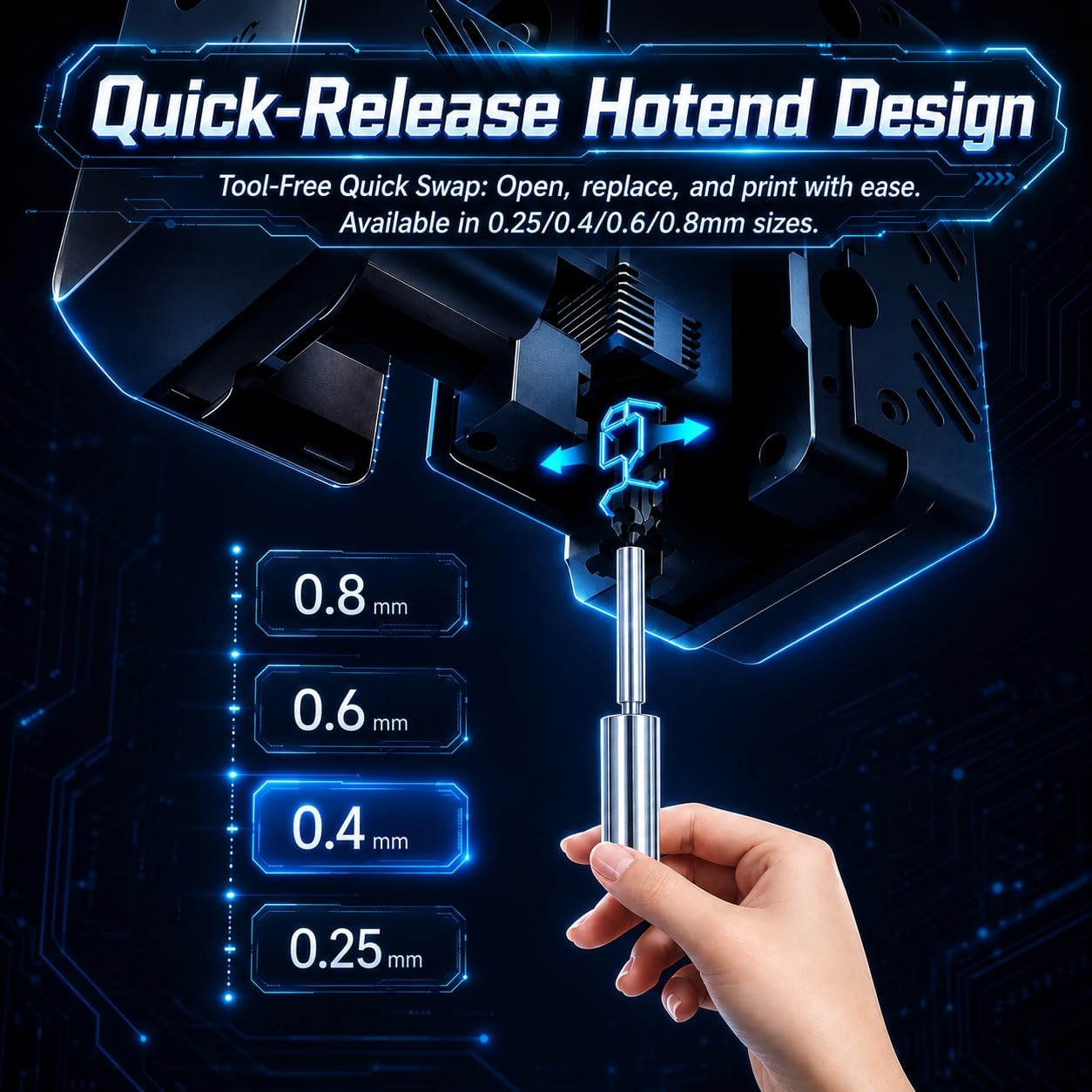 Hardened Steel Nozzles for Any - đánh giá và giá Hotend 0.4Mm
