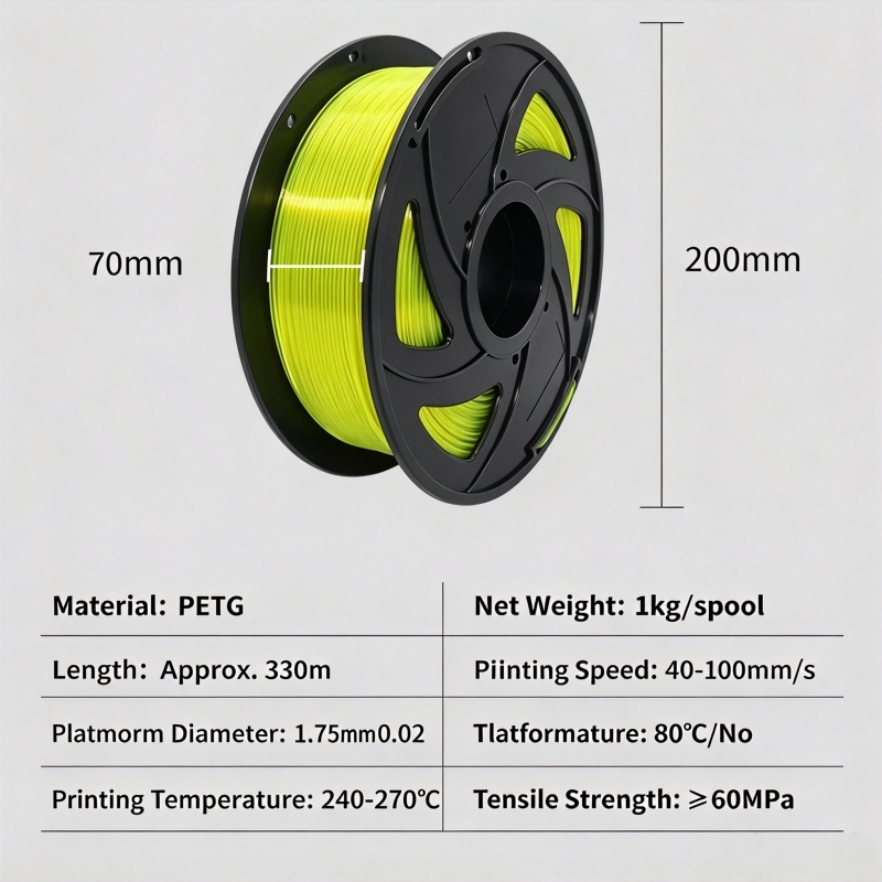 PETG 3D Printer Filament 1.75m - đánh giá và giá Fdm Printer