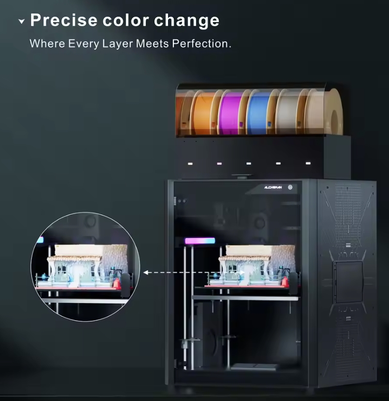Multi-color Industrial Desktop - đánh giá và giá Corexy 3D Printer Kit