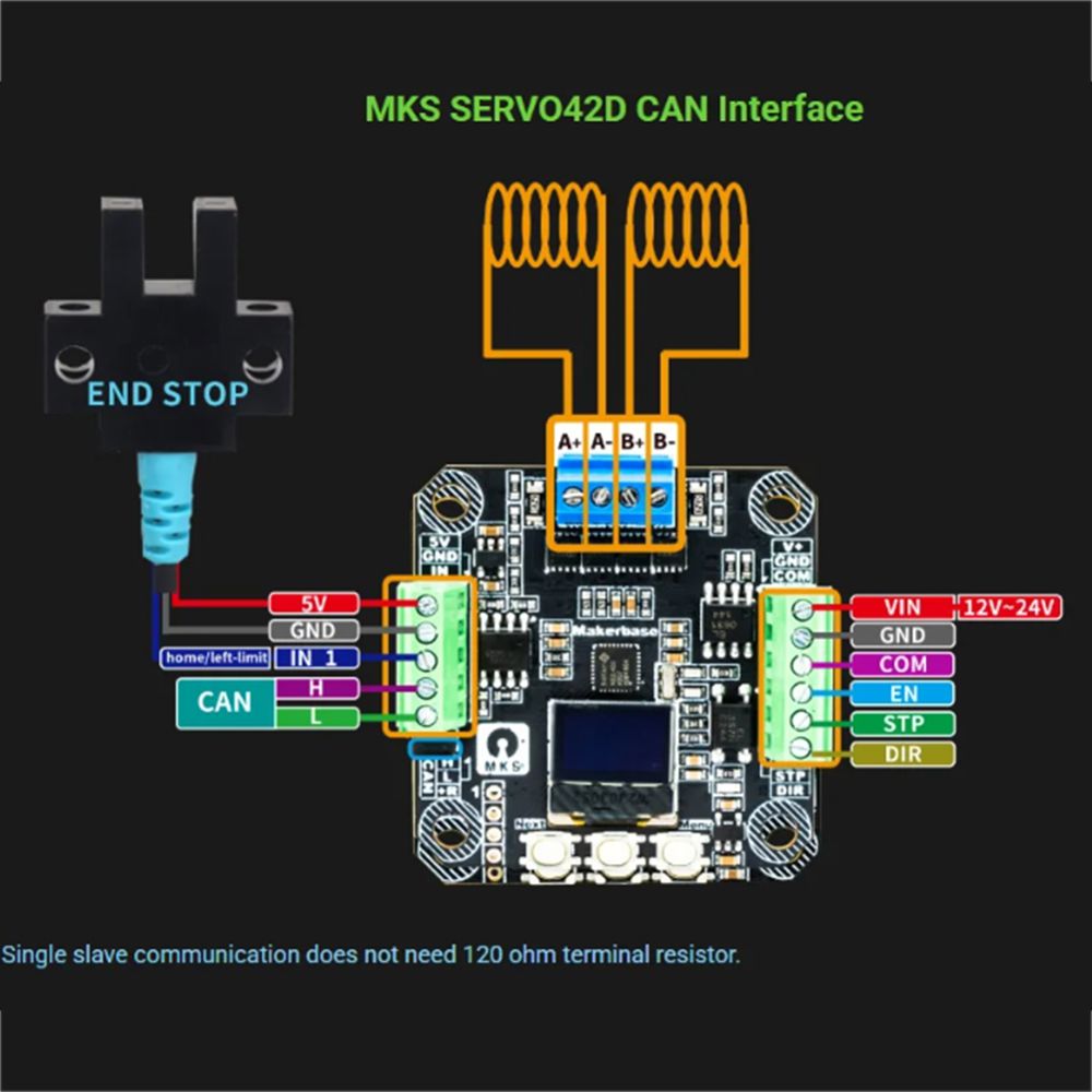 [AC18 Digital]/SERVO42D 40 CAN - đánh giá và giá Closed Loop Stepper Motor Nema 17