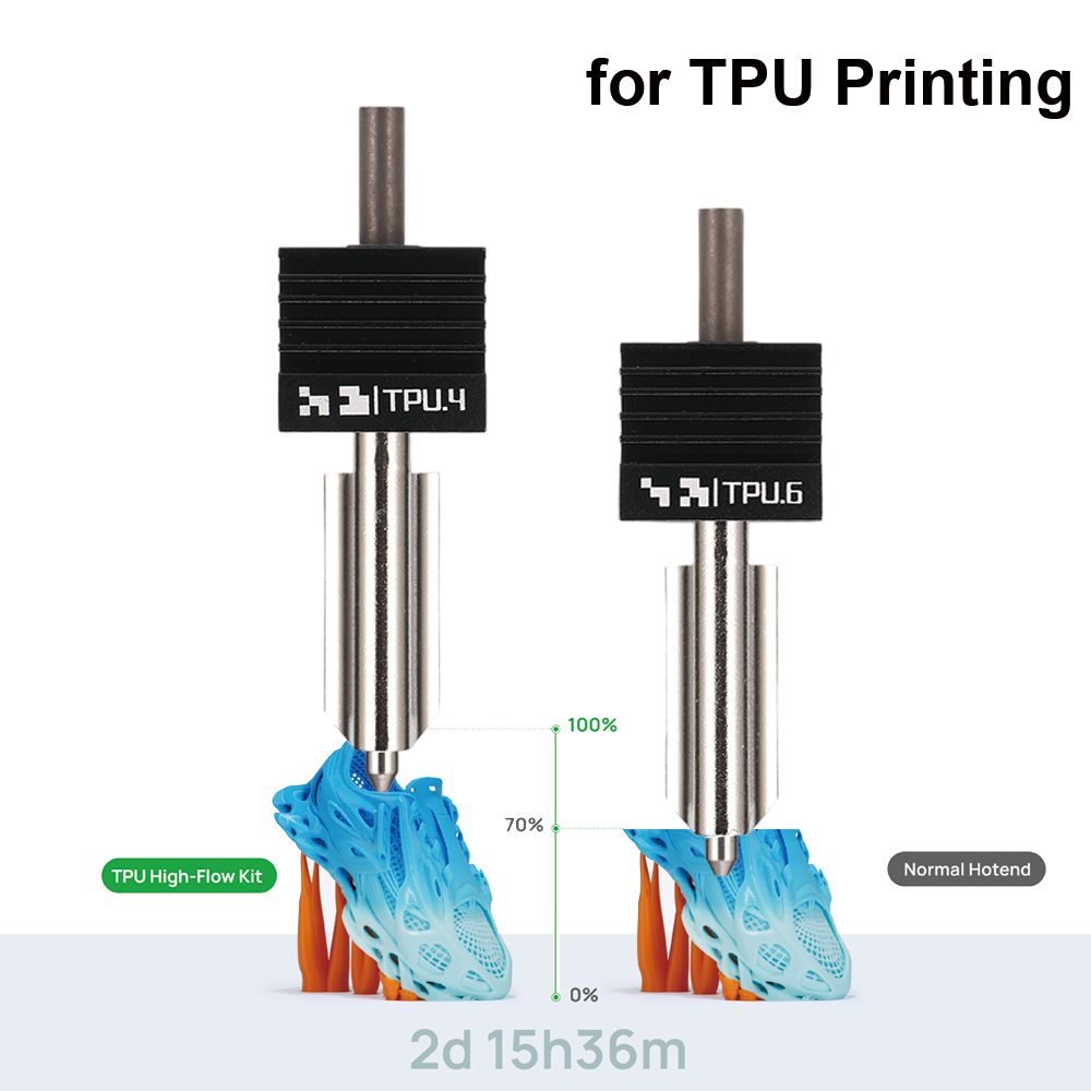 H2D TPU High Flow Hotend Kit f - đánh giá và giá Printer Nozzle