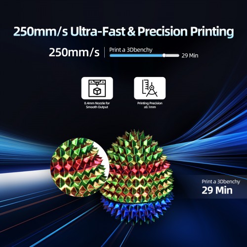 Geeetech EU Warehouse M1S Mini - đánh giá và giá Fdm Printer