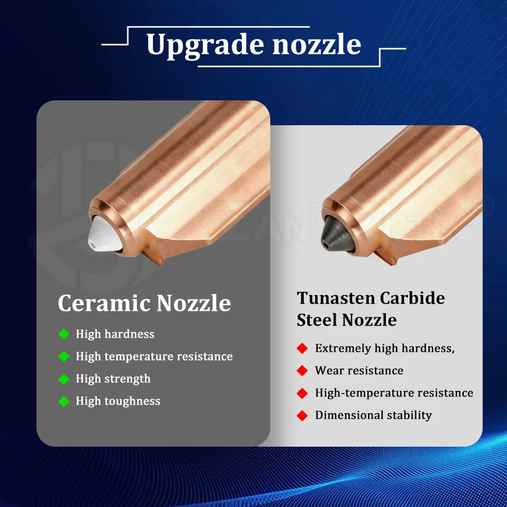 Upgraded Bimetallic Tungsten C - đánh giá và giá Nozzle Tungsten