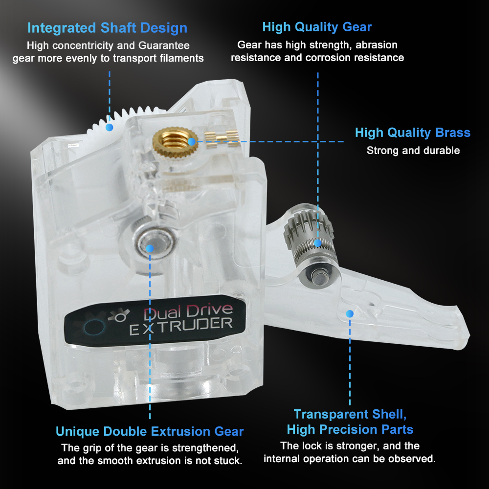 Transparent DDB Dual Drive Gea - đánh giá và giá Direct Drive Extruder