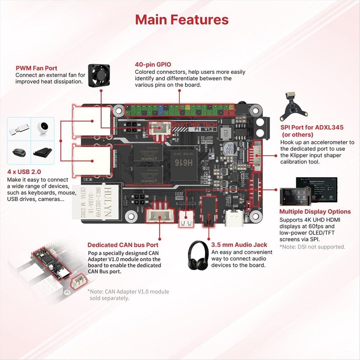 New  SKR Mini E3 V3.0 32 Bit C - đánh giá và giá Skr Mini E3