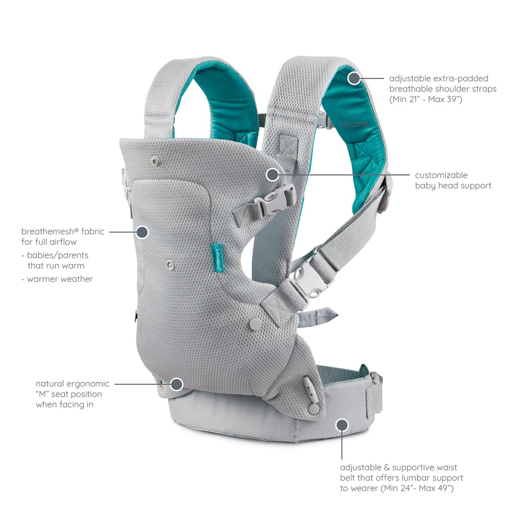 Advanced 4-in-1 Baby Carrier S - đánh giá và giá Carriage Bed