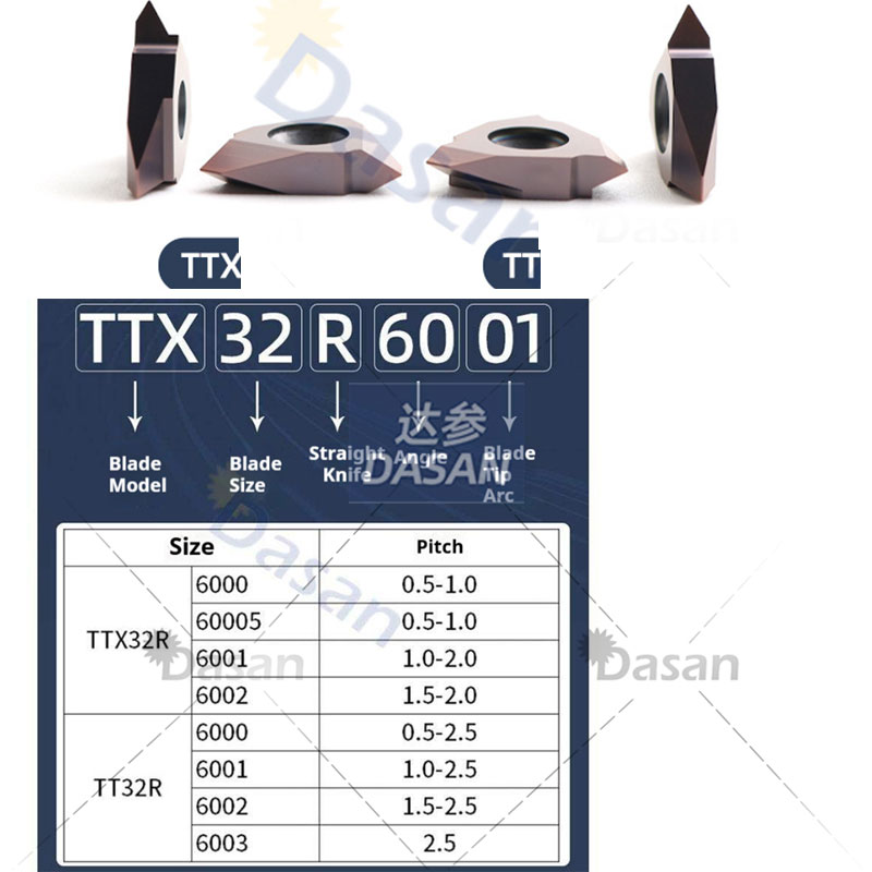 MTTR 436001 436002 436004 16VE - đánh giá và giá Nozzle Tungsten