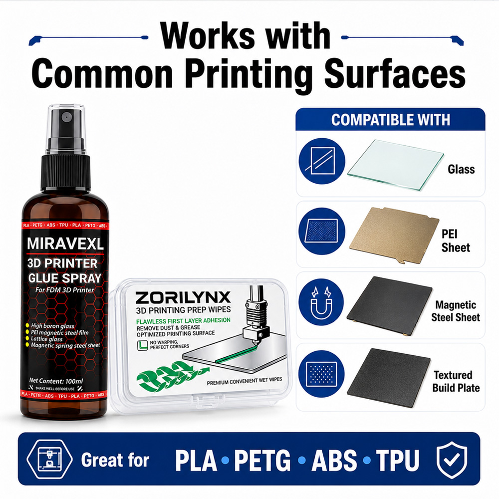 Anti-Warping 3D Printer Glue S - đánh giá và giá Abs Filament